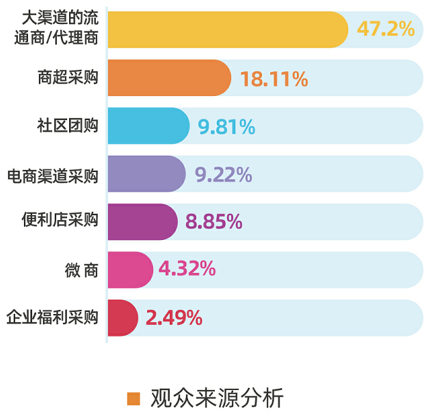 1647414638656162.png tongji3.png